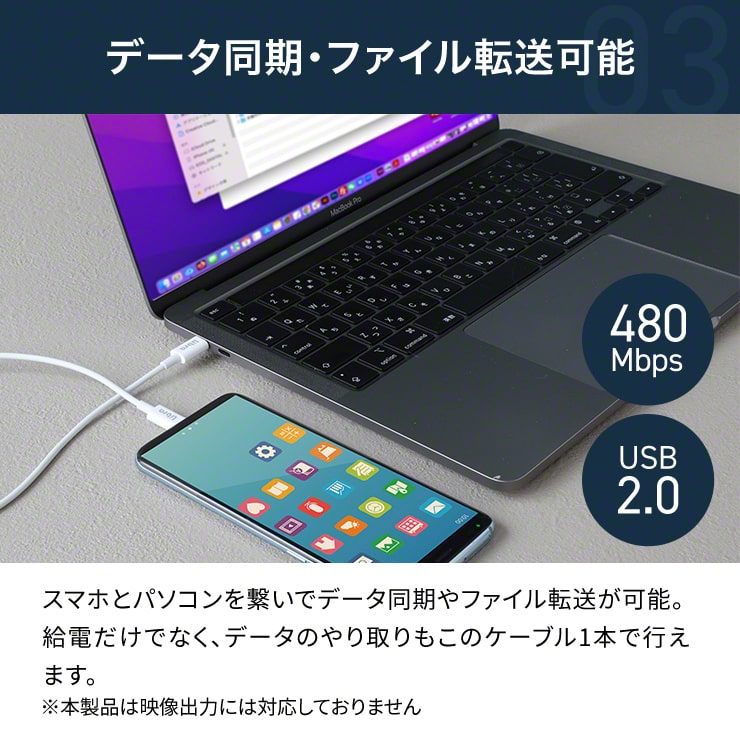 PD対応 TypeC to C 急速充電ケーブル 50cm/1m/2m