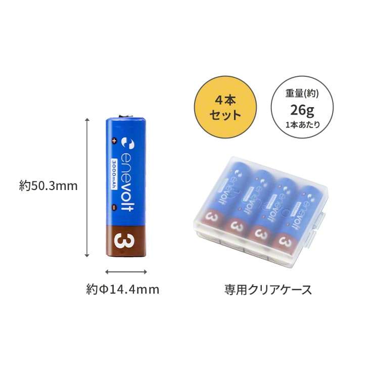 公式 | enevolt 単3充電池3000mAhとゴーシープラスセット【防災士推奨】