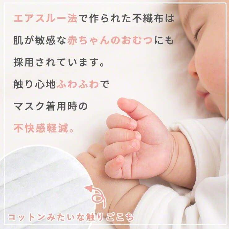 【おトク定期便】ふわふわうさちゃんマスク 35枚セット 不織布