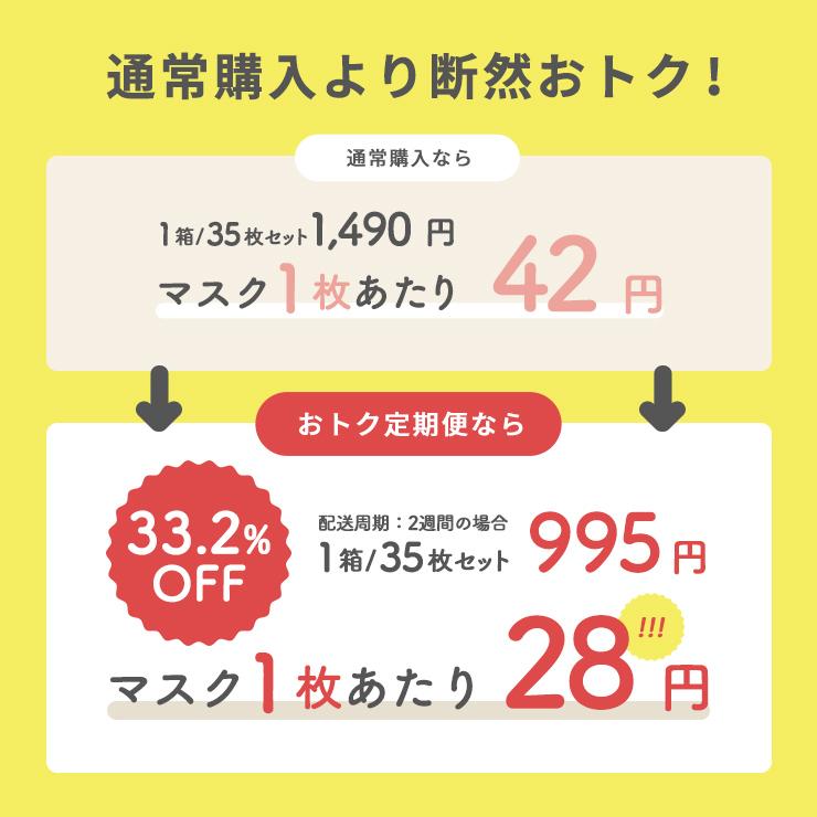 【おトク定期便】ふわふわうさちゃんマスク 35枚セット 不織布