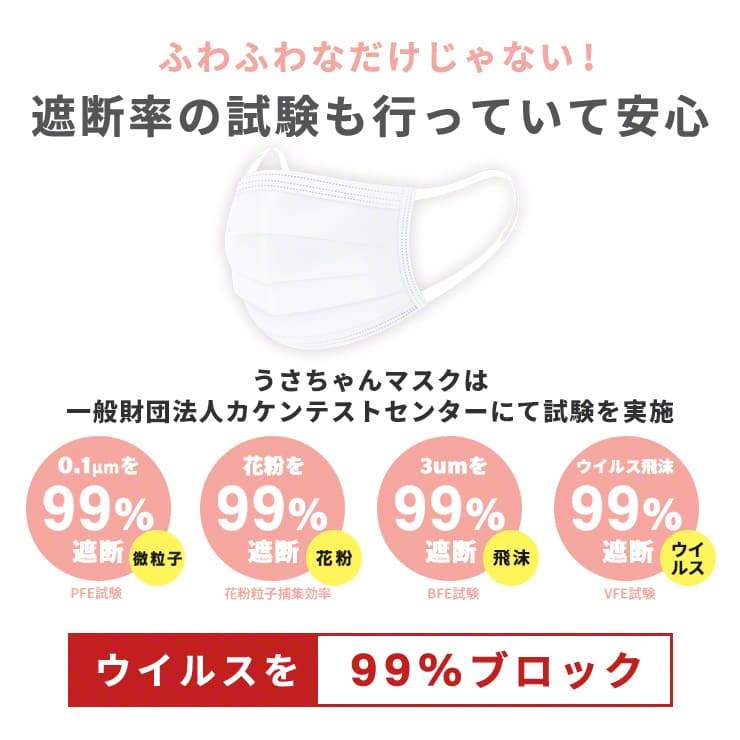 【1週間お試し】 ふわふわうさちゃんマスク 7枚入 普通サイズ ホワイト 使い捨てマスク 不織布 柔らかタイプ
