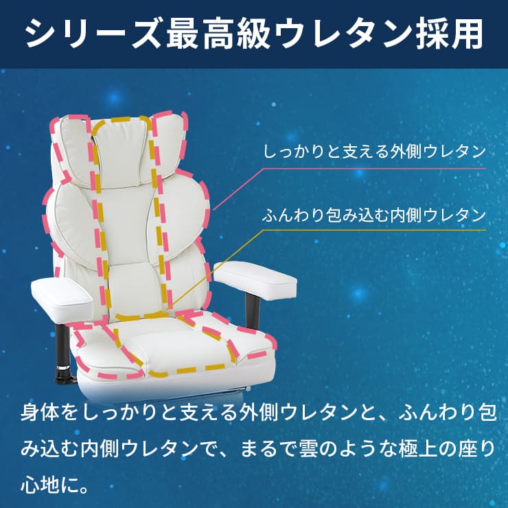 ゲーミングチェア AGRelux 極 アグリラックス キワミ