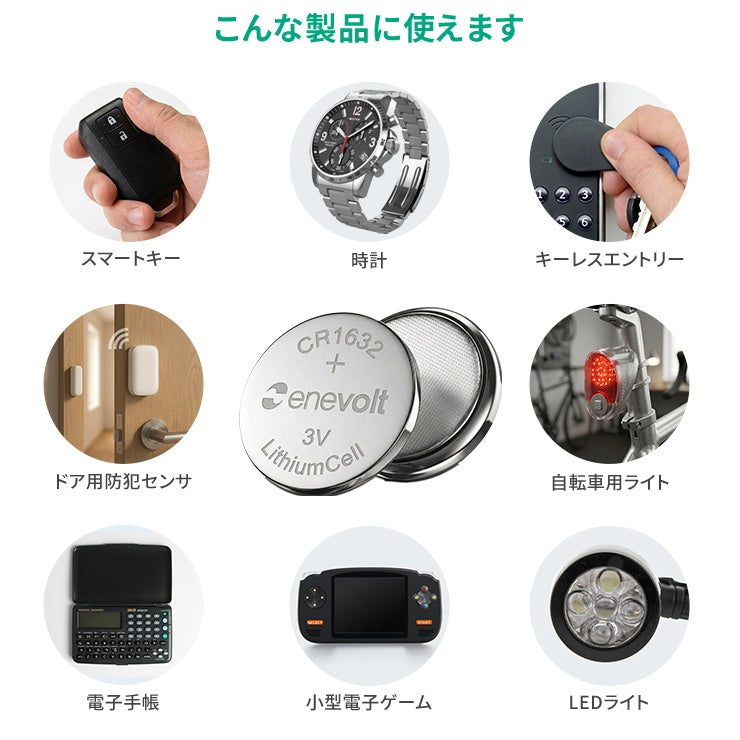 【予約販売中】enevolt エネボルト リチウムコイン電池 CR1632形 3V 120mAh 2個セット