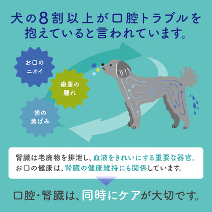 GenkiPaws 犬用 口腔ケアふりかけ ワンタッタ
