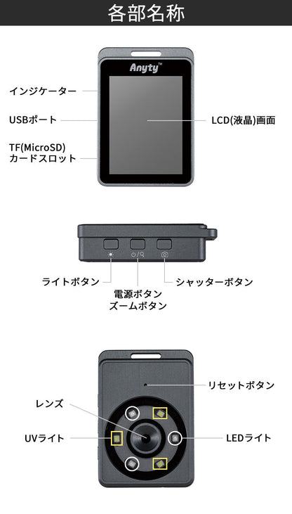 携帯型LED顕微鏡 マジックルーペ キューブ