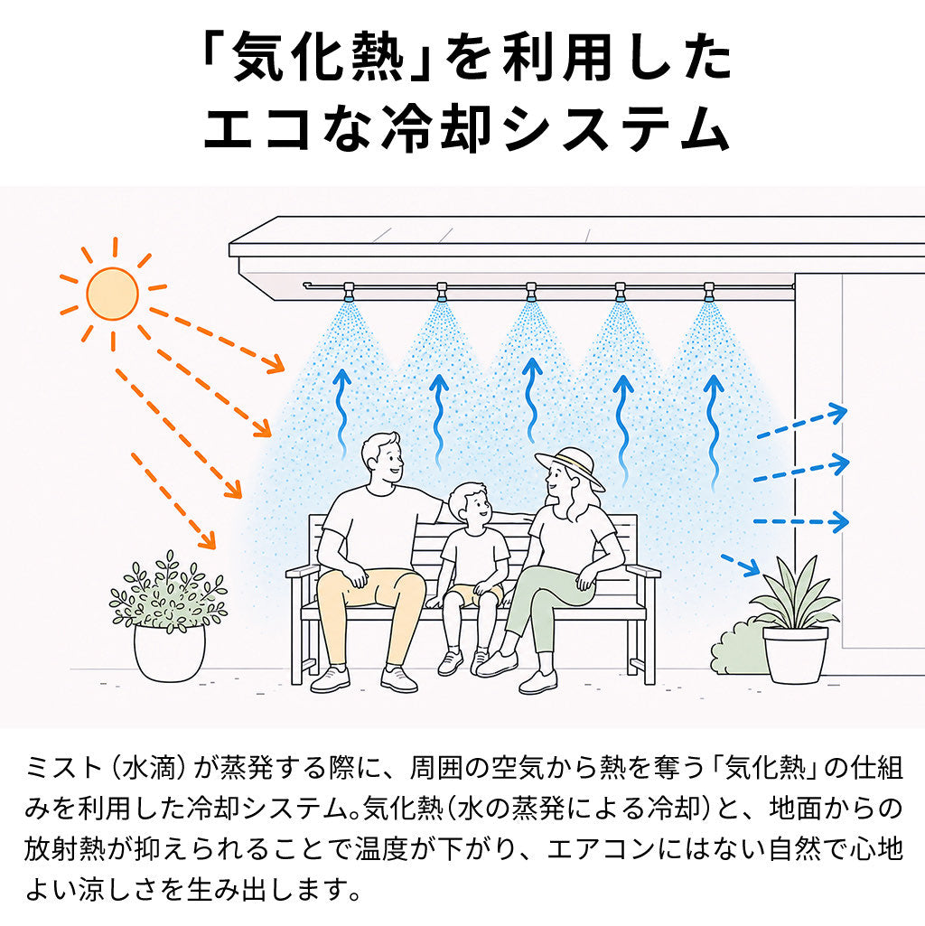 【予約販売中】 ミストシャワー