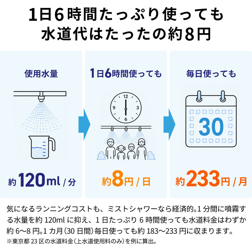 【予約販売中】 ミストシャワー
