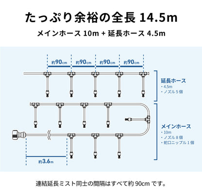 【予約販売中】 ミストシャワー