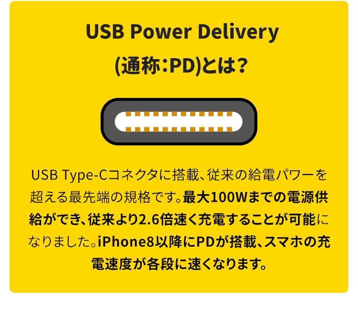 INOVA イノバ MFI認証済み Type-C to Lightningケーブル iPhone 充電ケーブル 15cm