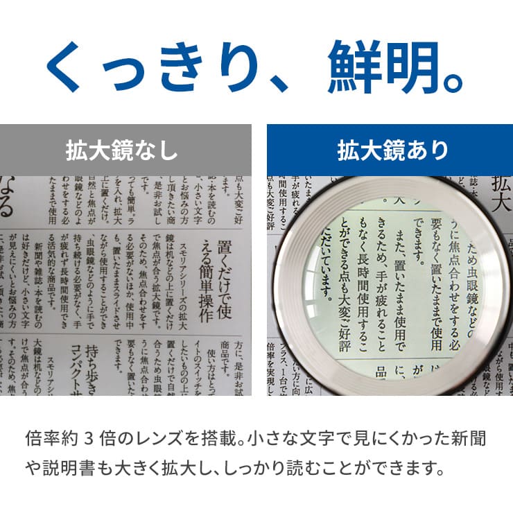 LED拡大鏡 smolia ドラット