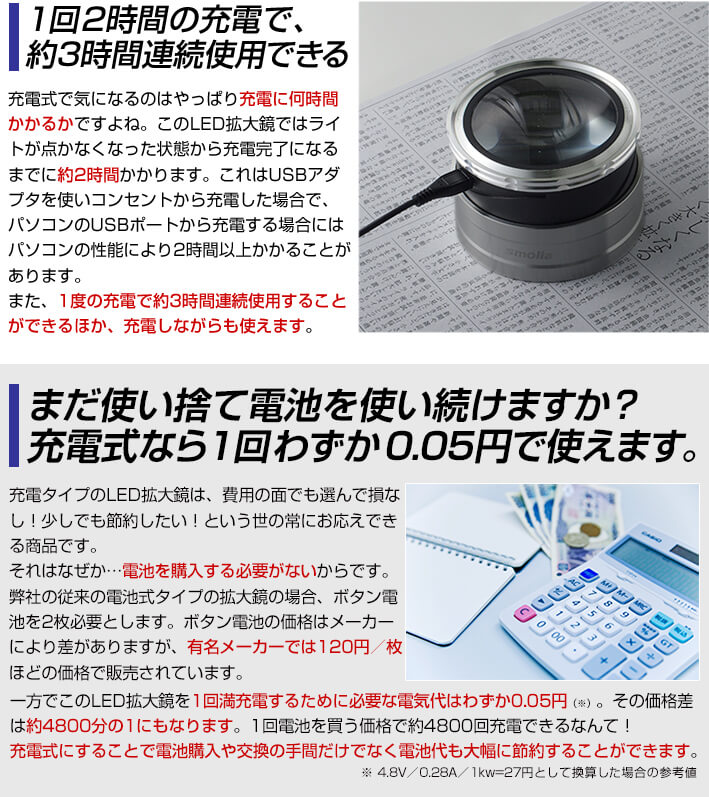 LED拡大鏡 smolia フレクシズ