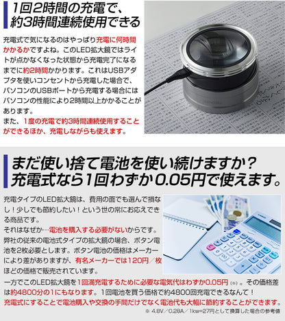 LED拡大鏡 smolia フレクシズ