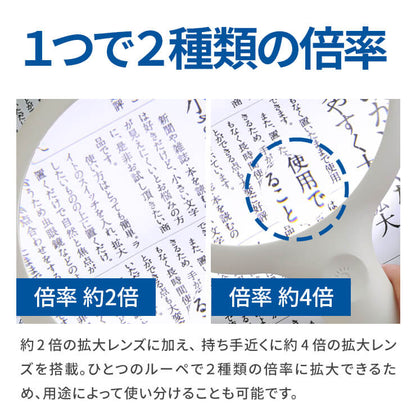 手持ちルーペ smolia ハンディ