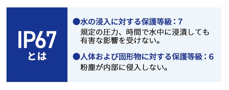 【予約販売中】スマホ接続式スネークカメラ コネーク