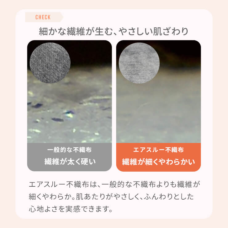 ふわふわうさちゃんマスク 7枚入 普通サイズ ホワイト 使い捨てマスク 不織布 柔らかタイプ