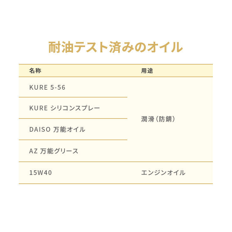 防水耐油式 有線キーボード
