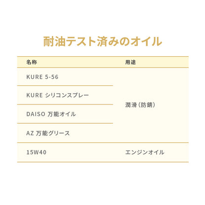 防水耐油式 有線マウス