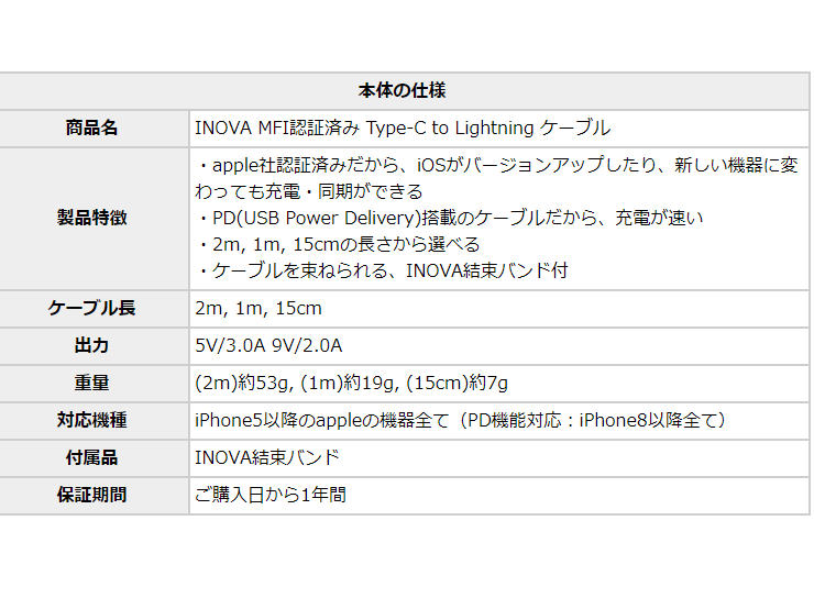 INOVA イノバ MFI認証済み Type-C to Lightningケーブル iPhone 充電ケーブル 15cm