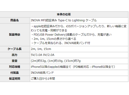 INOVA イノバ MFI認証済み Type-C to Lightningケーブル iPhone 充電ケーブル 15cm