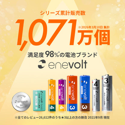 【予約販売中】enevolt エネボルト ニッケル水素充電池 ブラーバ300シリーズ用互換バッテリー