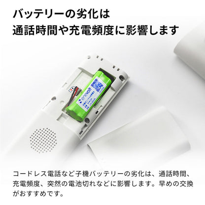 【予約販売中】enevolt エネボルト ニッケル水素充電池 M-224