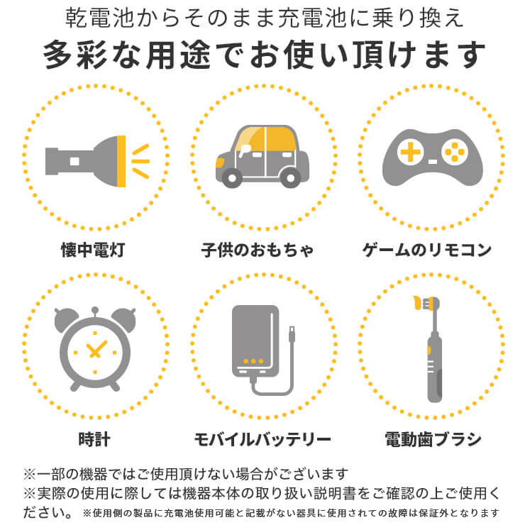 公式 | enevolt エネボルト 単4形 充電池 ケース付 1100mAh