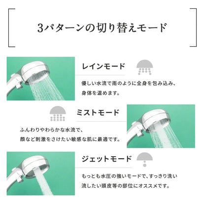 ウルトラファインバブル シャワーヘッド Gyms（ジームズ）