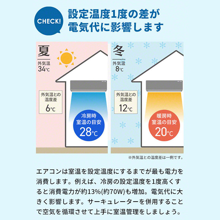 Qurra クルラ 上下左右首振り サーキュレーター