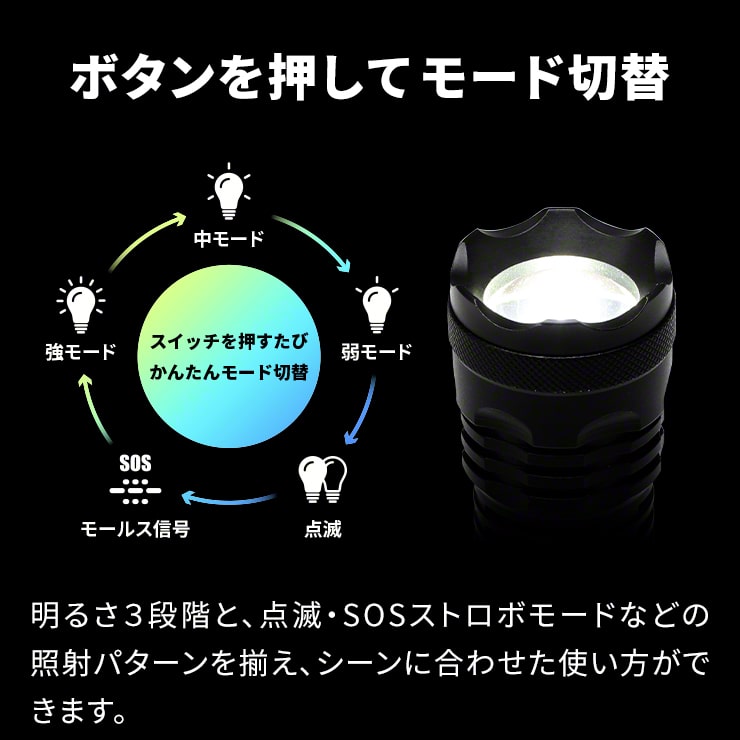 LEDハンディライト 懐中電灯 160lm 乾電池式【在庫有】 14時までのご 