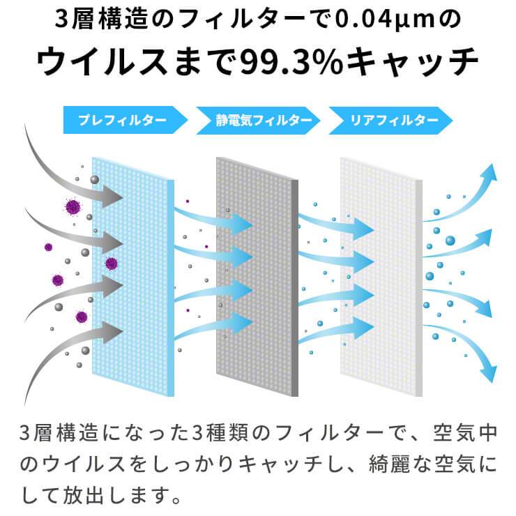 空気清浄機 CO2センサー搭載 20畳 CO2濃度計測 自動風力調整 静電気