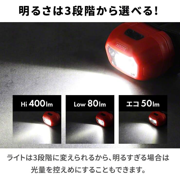 ASSIKE アズシーク ヘッドライト400lm 充電式 1500mAh 防水 レッド