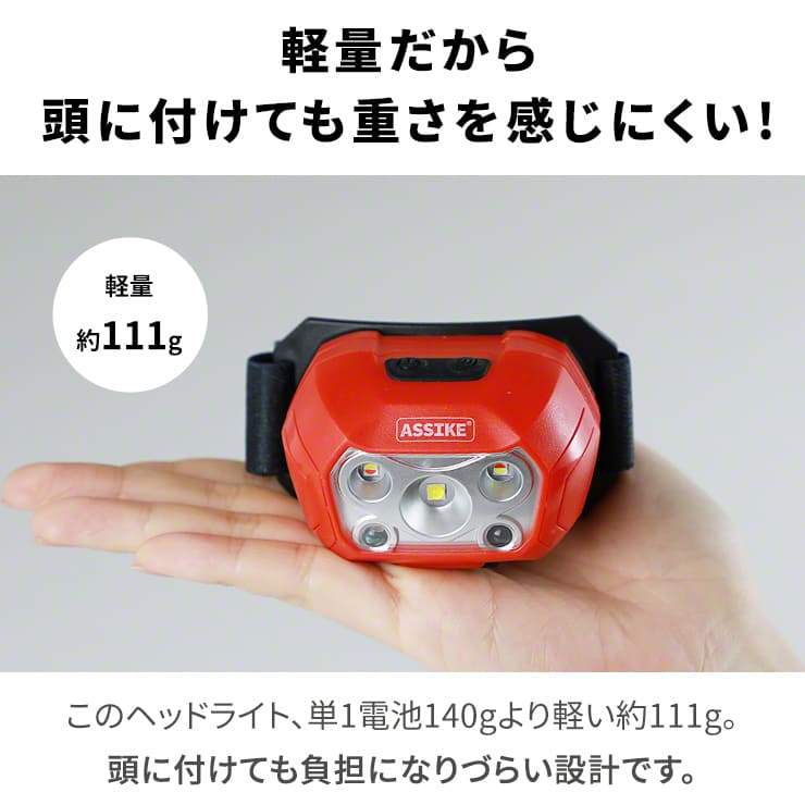 ASSIKE アズシーク ヘッドライト400lm 充電式 1500mAh 防水 レッド