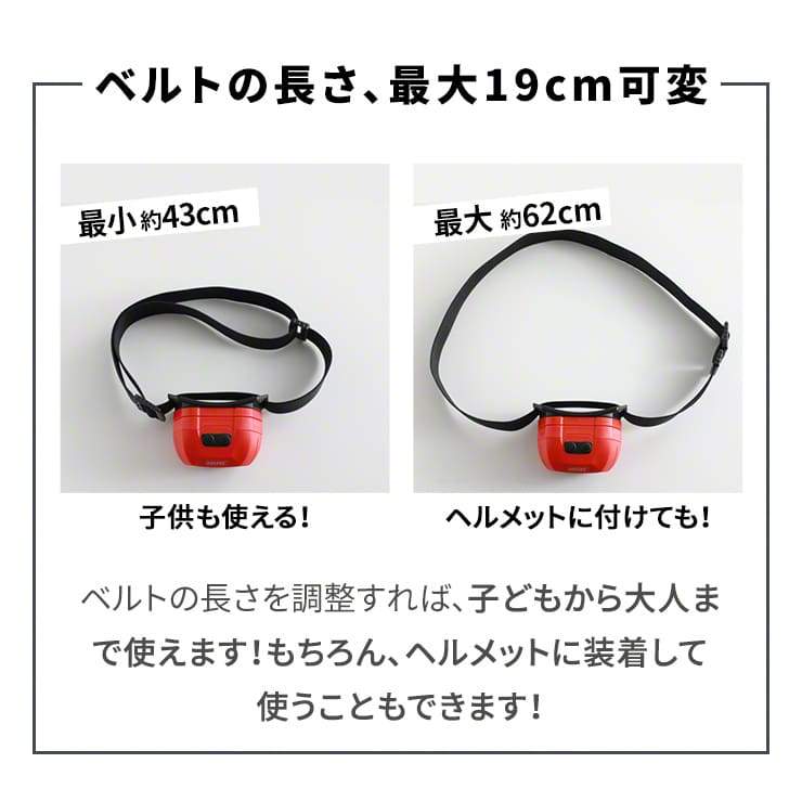 ASSIKE アズシーク ヘッドライト USB充電式 400lm