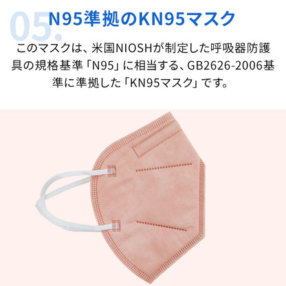 酸化銅マスク 2枚セット KN95