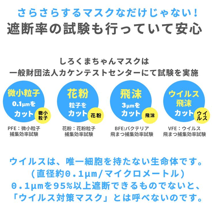 さらさら しろくまちゃんマスク 7枚入 普通サイズ ホワイト 使い捨てマスク 不織布