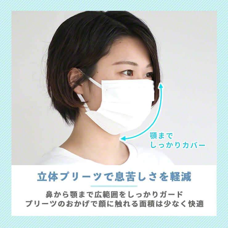 さらさら しろくまちゃんマスク 7枚入 普通サイズ ホワイト 使い捨てマスク 不織布