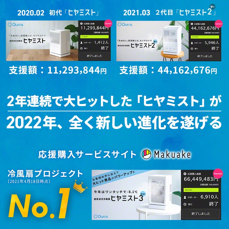 Qurra クルラ 冷風機 冷風扇 ヒヤミスト3（スリー） 冷風扇風機 涼しい