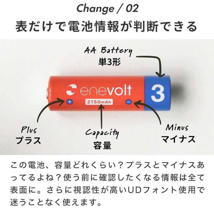 公式 | 充電池 enevolt エネボルト 2150mAh ニッケル水素充電池 | by3R