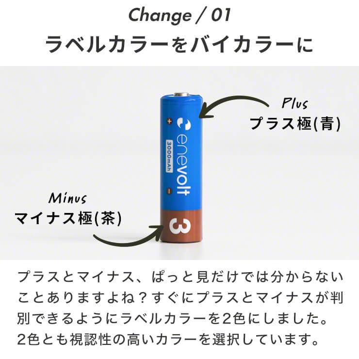 公式 | 充電池 enevolt エネボルト 3000mAh ニッケル水素充電池 | by3R