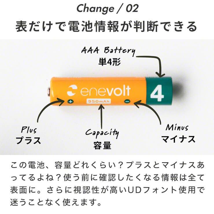 公式 | 充電池 enevolt エネボルト 950mAh ニッケル水素充電池 充電式