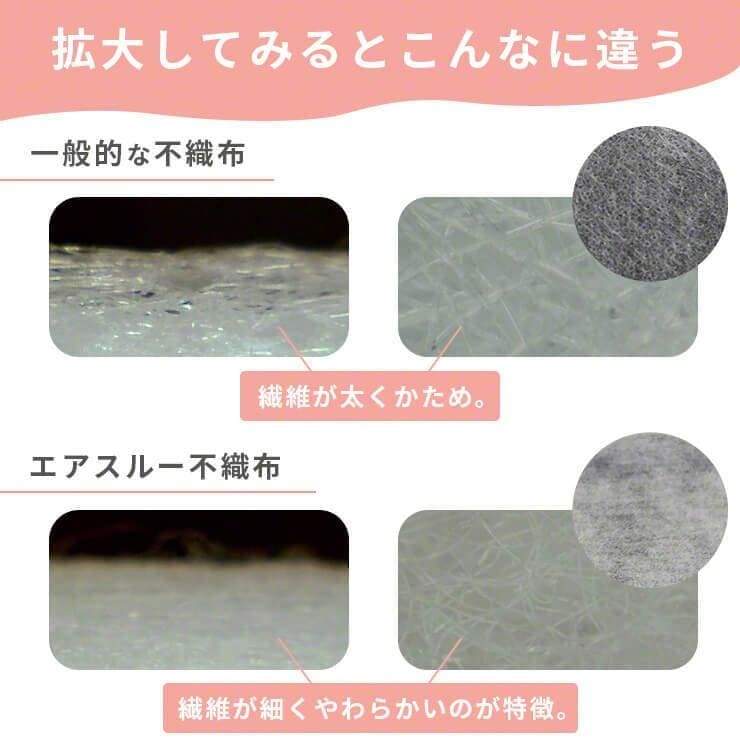 【おトク定期便】ふわふわうさちゃんマスク 35枚セット 不織布
