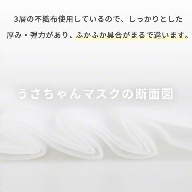 【おトク定期便】ふわふわうさちゃんマスク 35枚セット 不織布